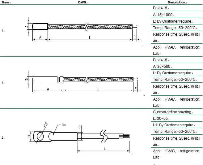 SUS304 SUS316 Needle Sharp Tip Rtd PT100 PT1000 Thermocouple Food Meat Temperature Probe Sensor for BBQ Smart Cooking