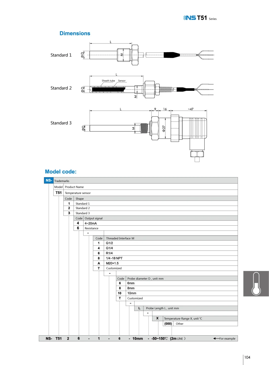 Screw-in Rtd PT100 Temperature Probe with Connecting Cable 2-Wire