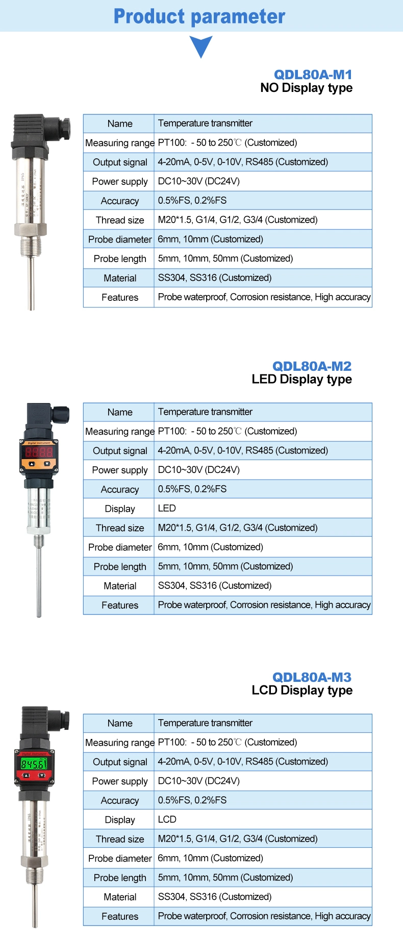 4-20mA Hirschman Connector Rtd PT100 Temperature Transmitter