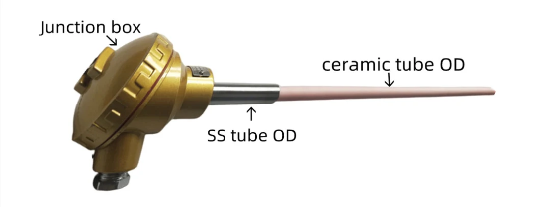 Industrial Type S Thermocouple with Adjustable Compression Fitting Assemblies