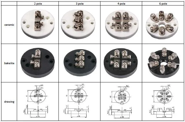 SS304 Kne Thermocouple Head Thermocouple Accessory